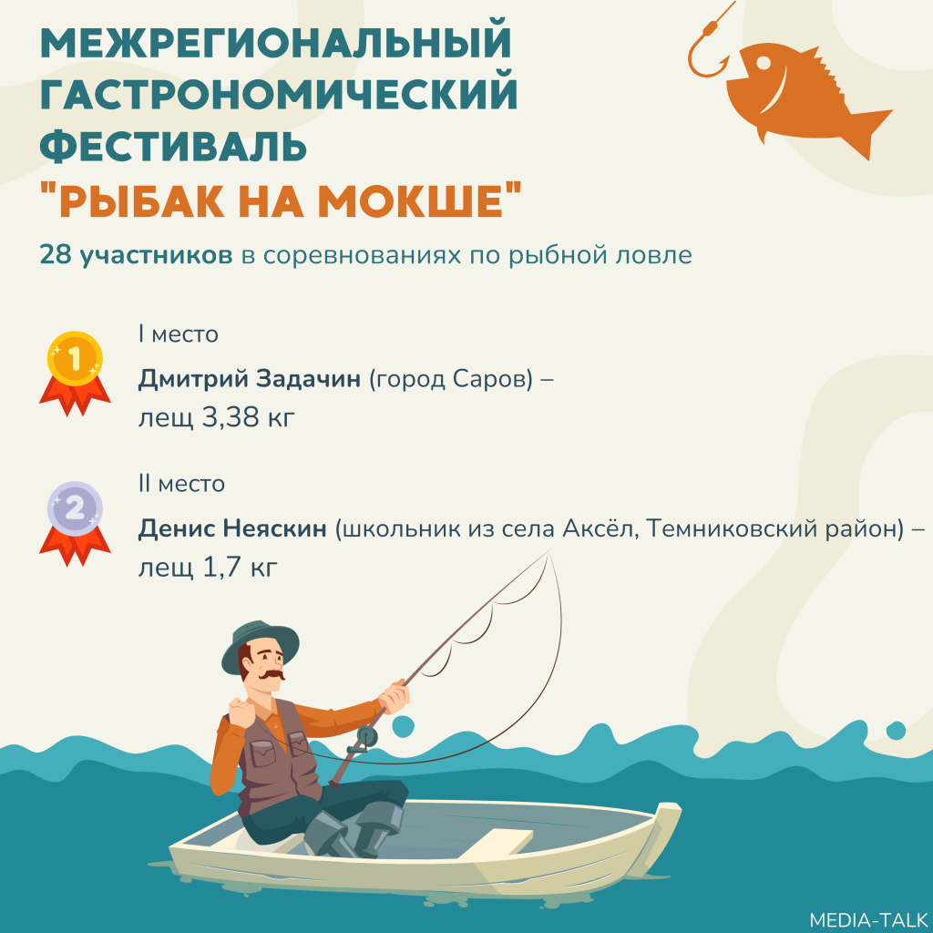 Пятый фестиваль по рыбной ловле прошёл в Темниковском районе Мордовии